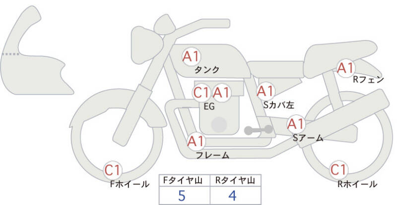 Карта повреждений