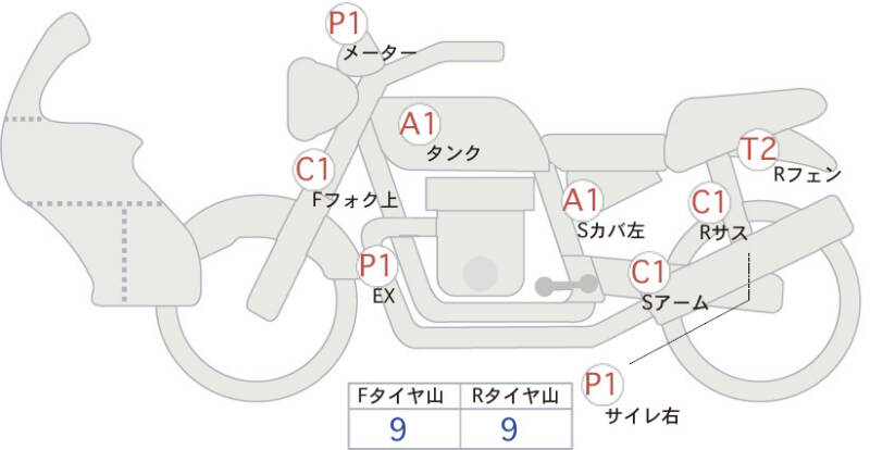 Карта повреждений