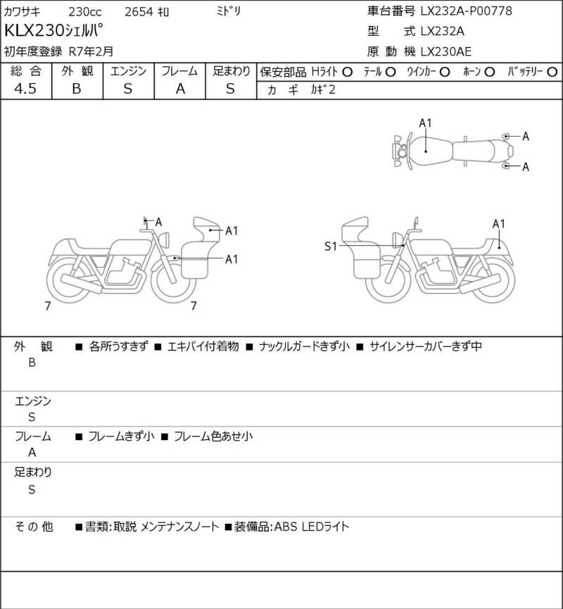 Карта повреждений