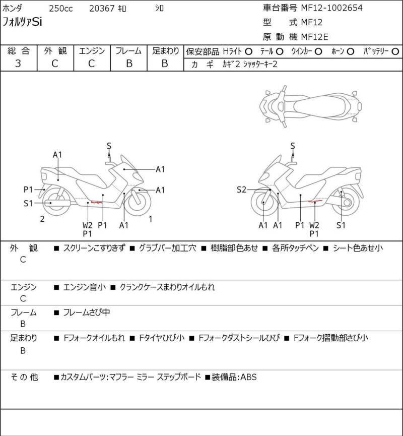 Карта повреждений