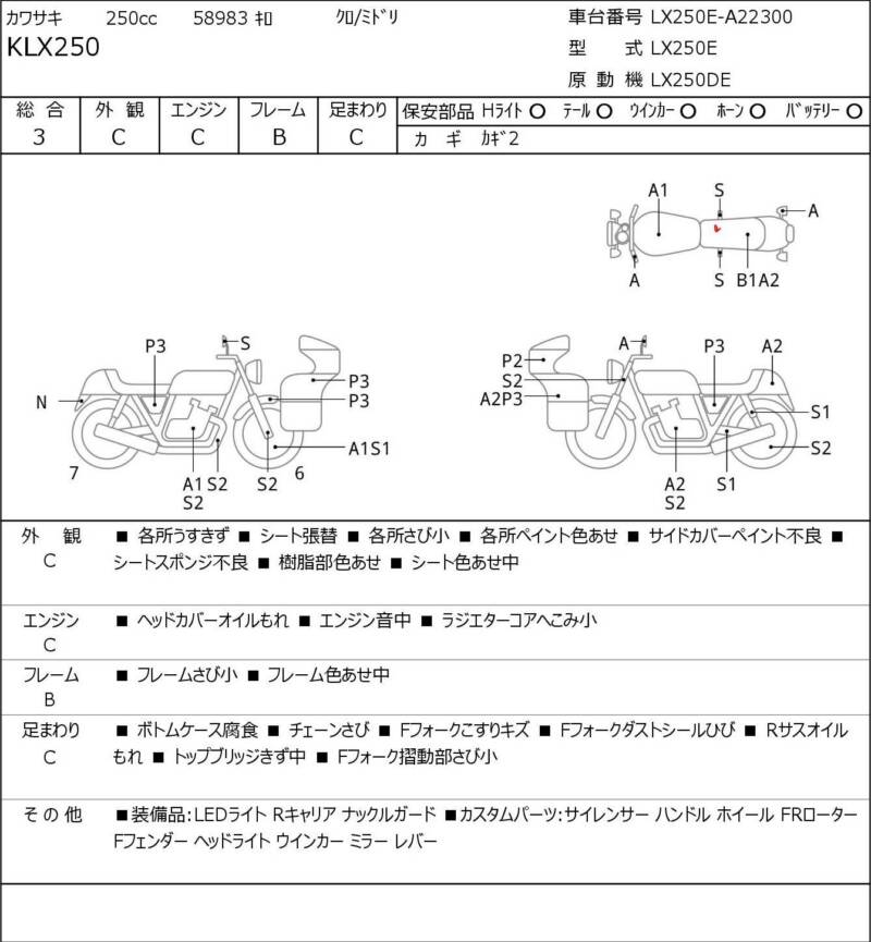 Карта повреждений