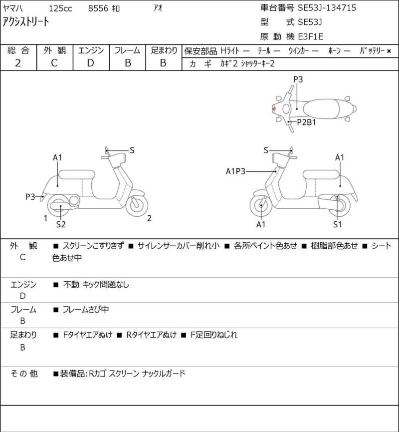 Карта повреждений