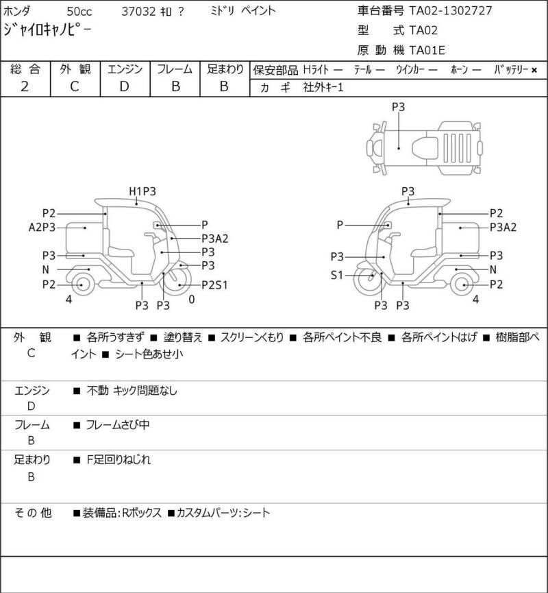 Карта повреждений