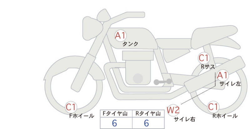 Карта повреждений
