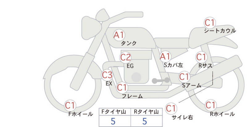 Карта повреждений