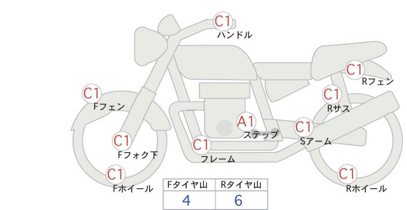 Карта повреждений