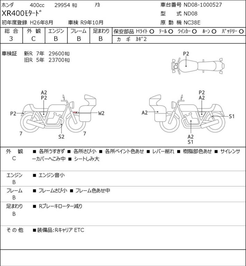 Карта повреждений