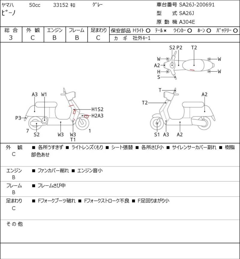 Карта повреждений