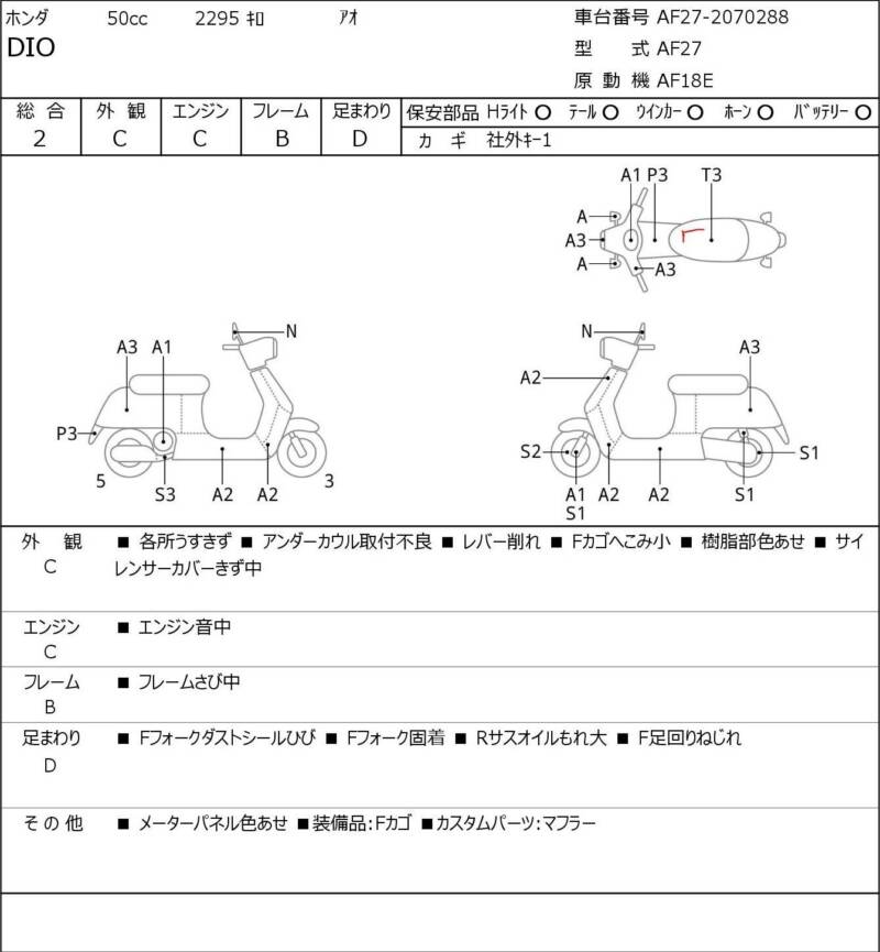 Карта повреждений