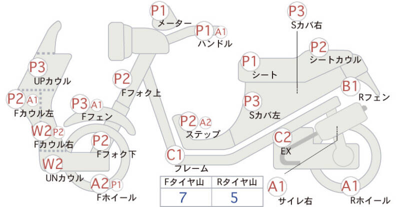 Карта повреждений