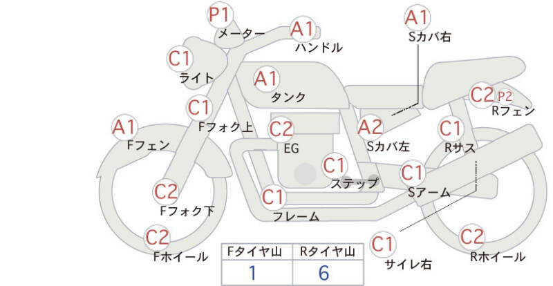 Карта повреждений