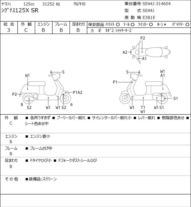 Карта повреждений