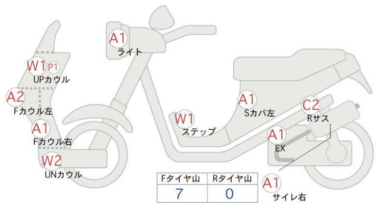 Карта повреждений