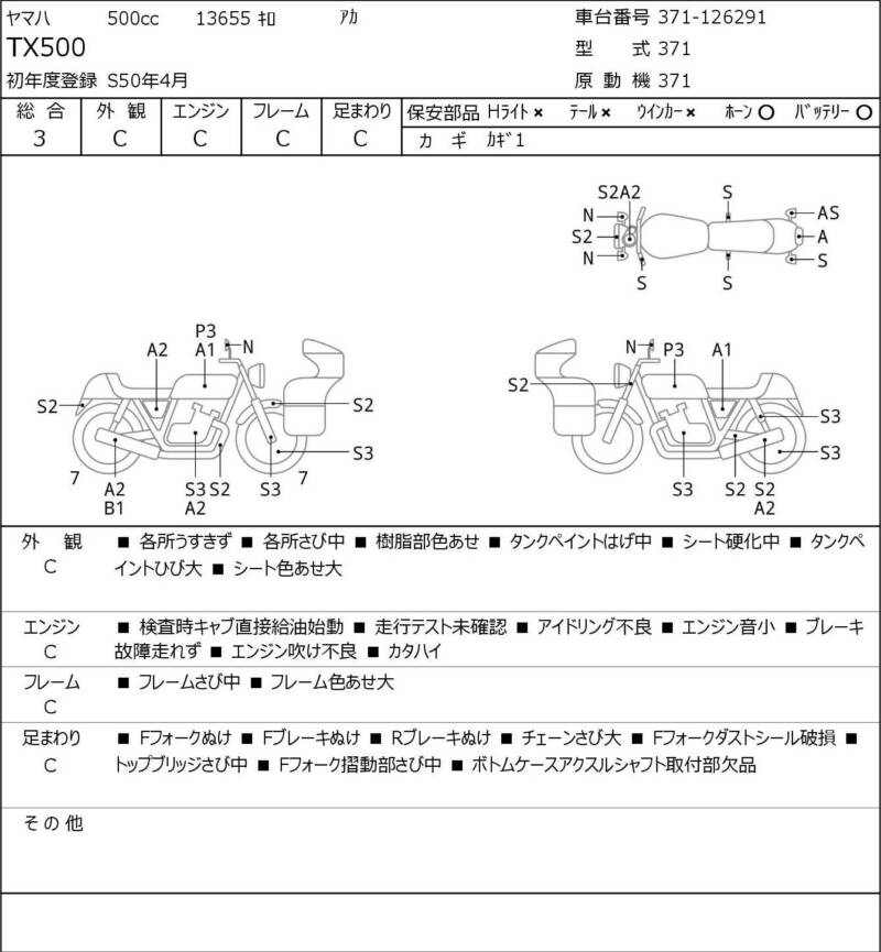 Карта повреждений