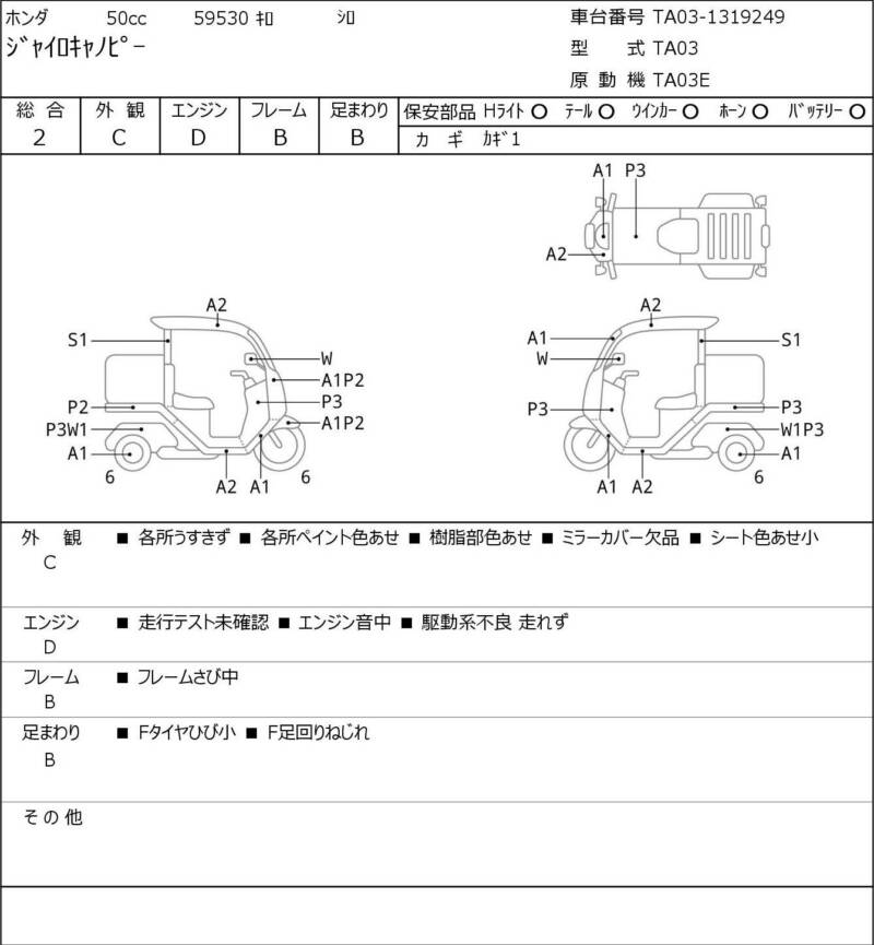 Карта повреждений