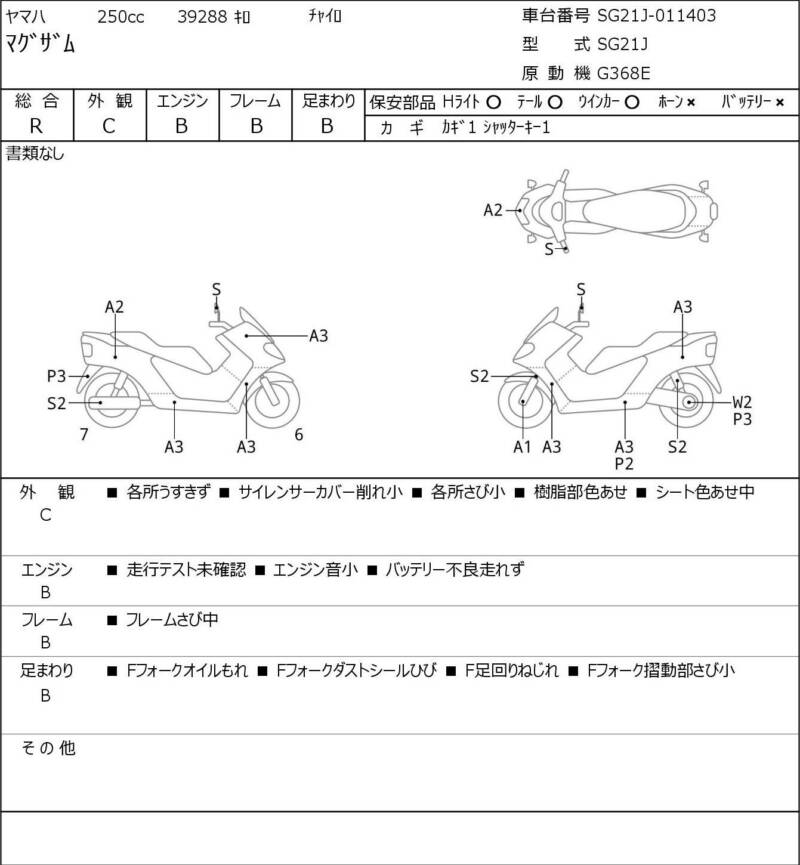 Карта повреждений