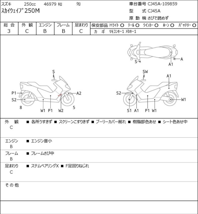 Карта повреждений