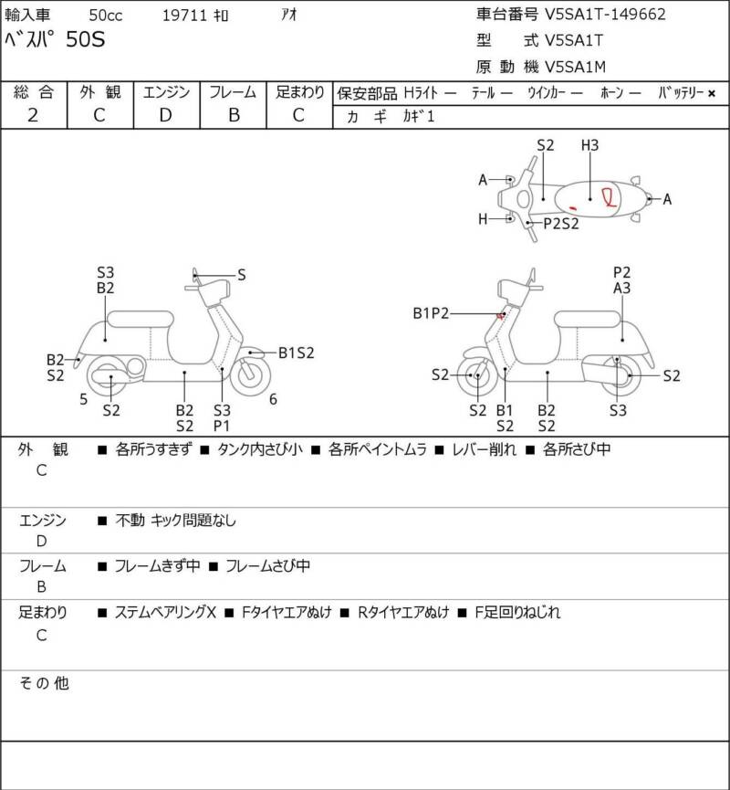 Карта повреждений