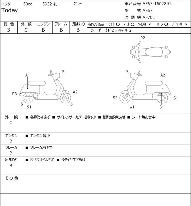 Карта повреждений