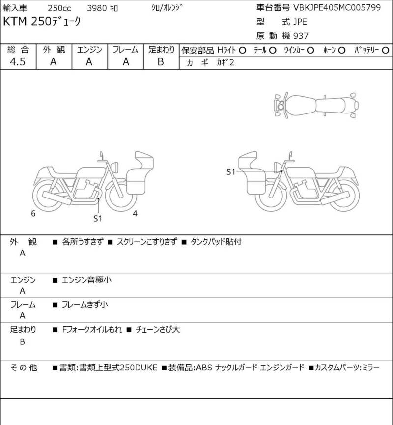 Карта повреждений