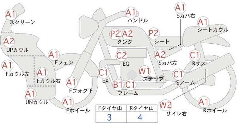 Карта повреждений
