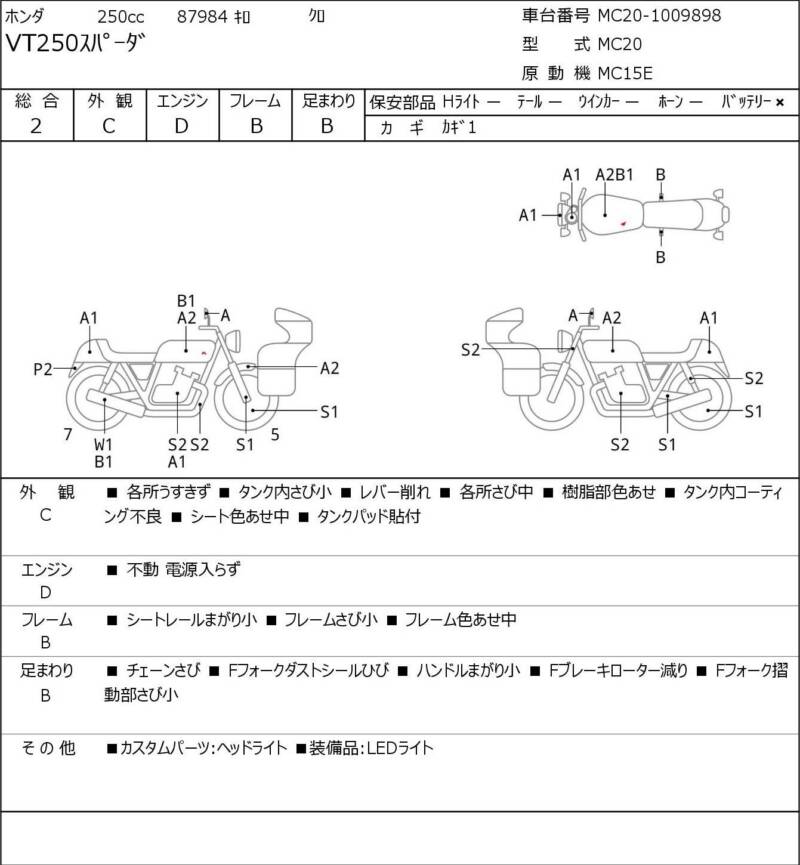 Карта повреждений
