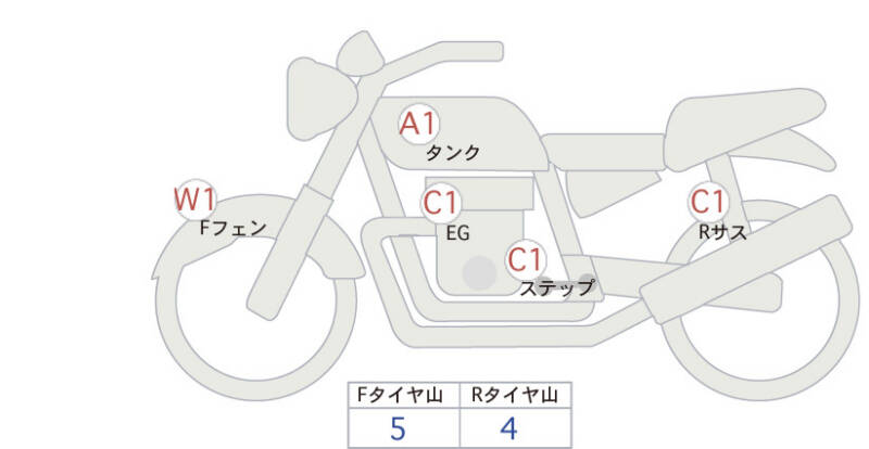 Карта повреждений