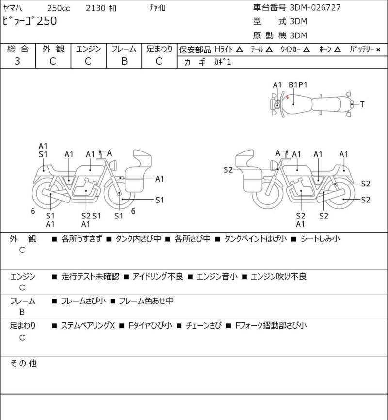 Карта повреждений