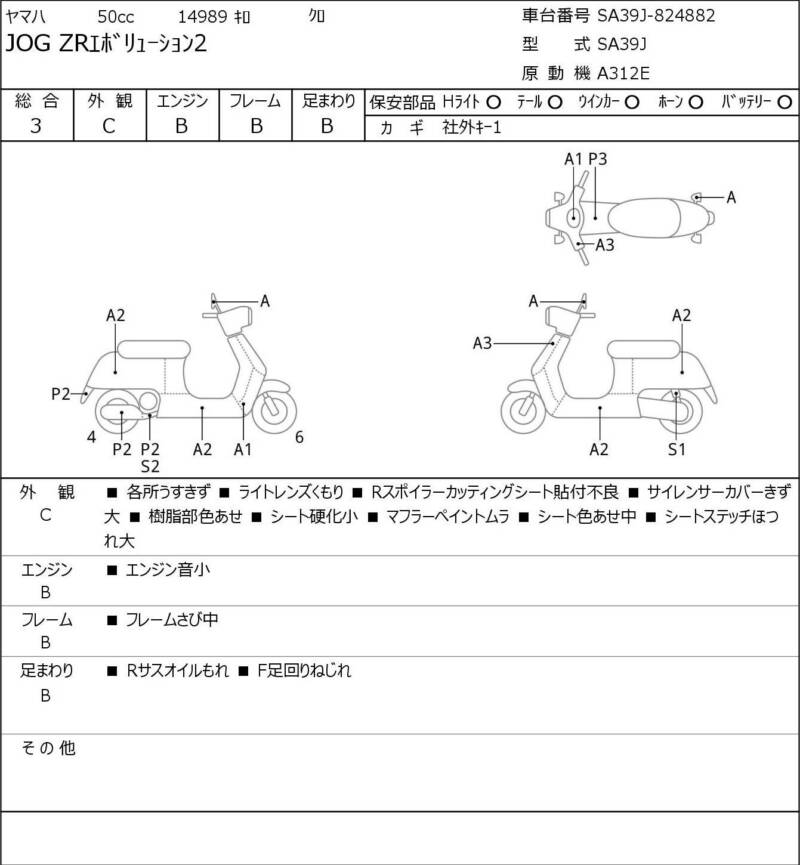 Карта повреждений