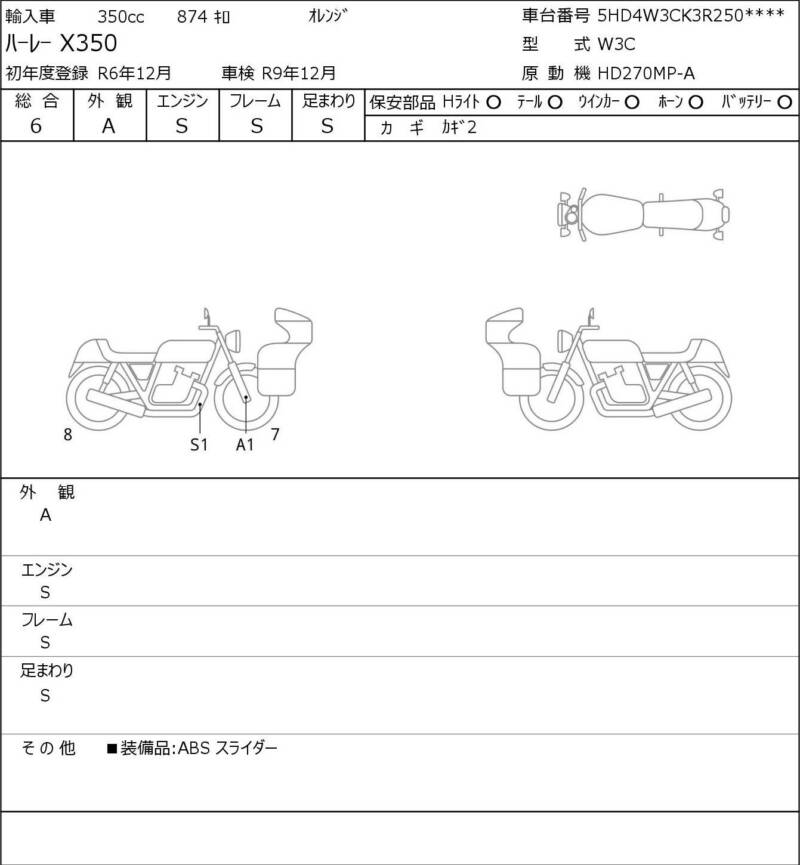 Карта повреждений