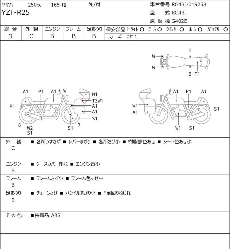Карта повреждений