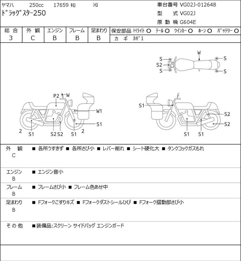 Карта повреждений