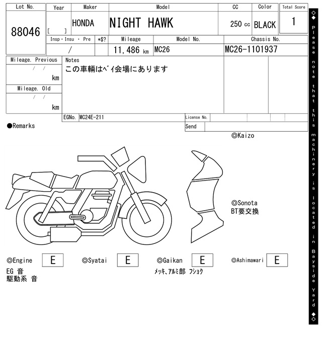 Карта повреждений