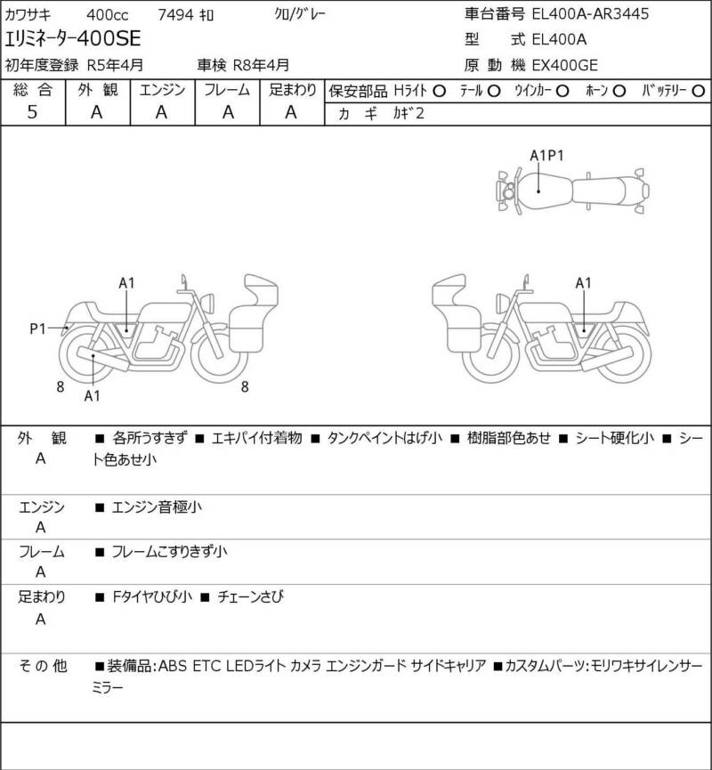 Карта повреждений