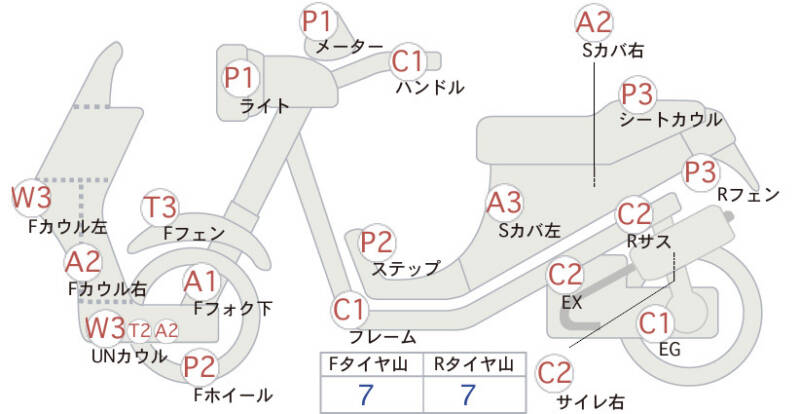Карта повреждений