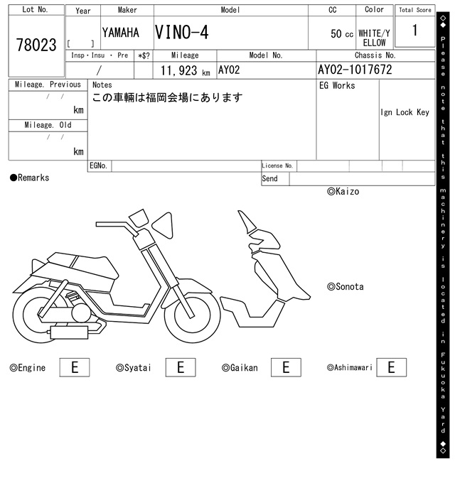 Карта повреждений