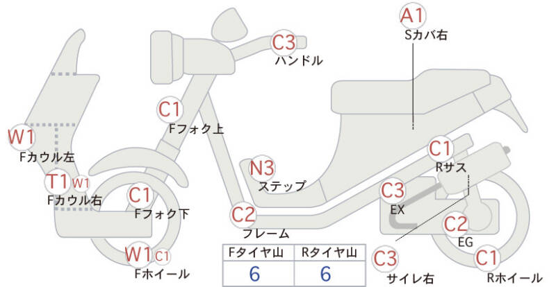 Карта повреждений