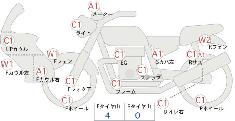 Карта повреждений