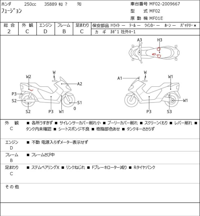 Карта повреждений