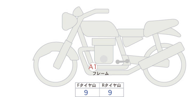 Карта повреждений