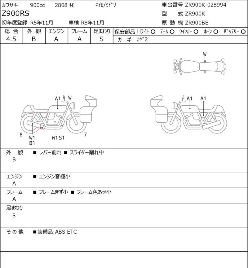 Карта повреждений