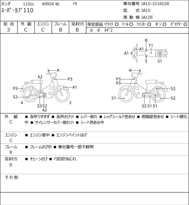 Карта повреждений