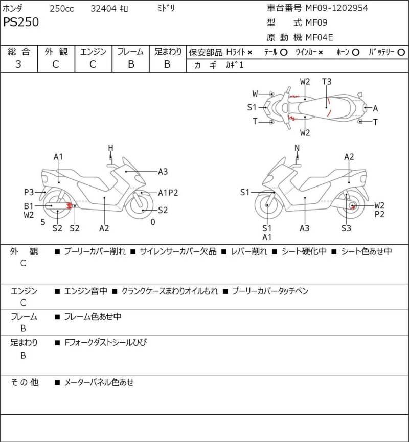 Карта повреждений