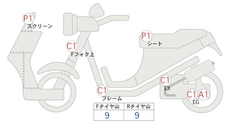 Карта повреждений