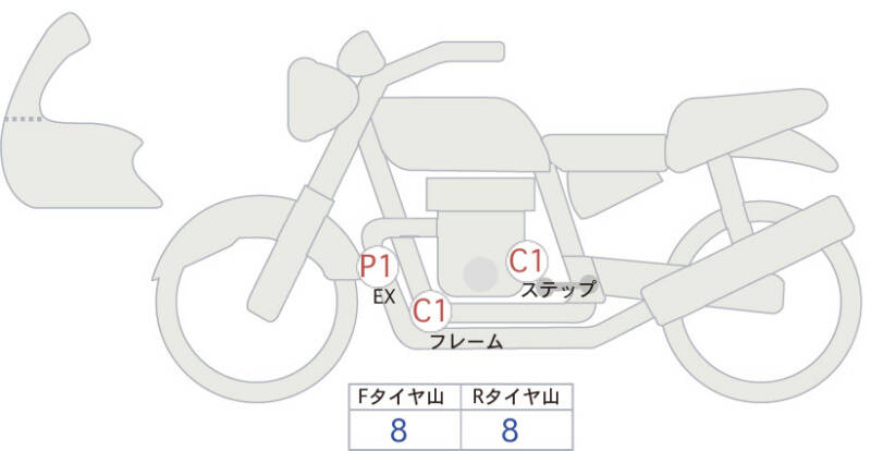 Карта повреждений