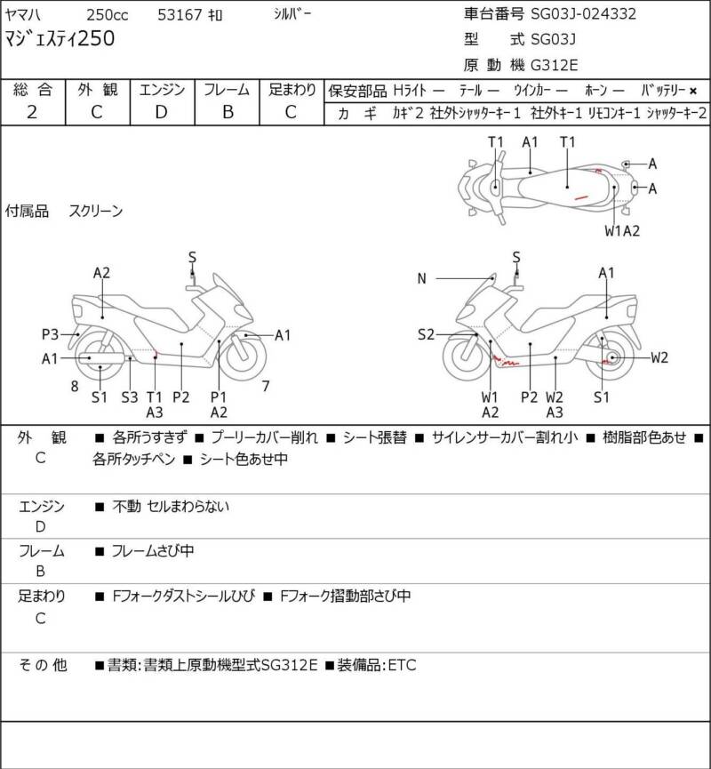 Карта повреждений