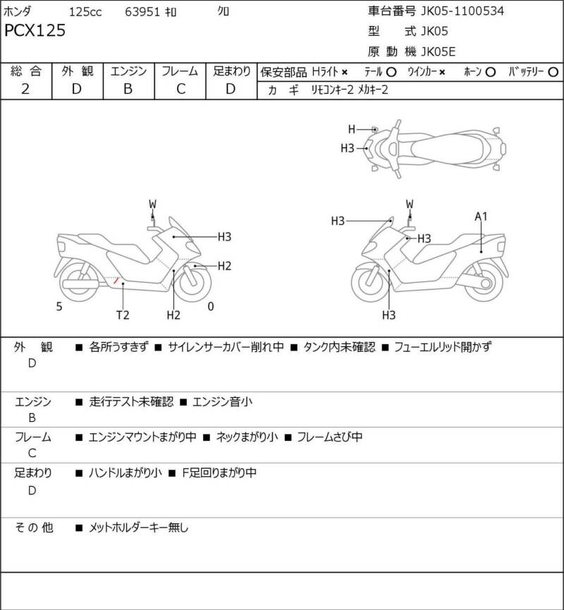 Карта повреждений