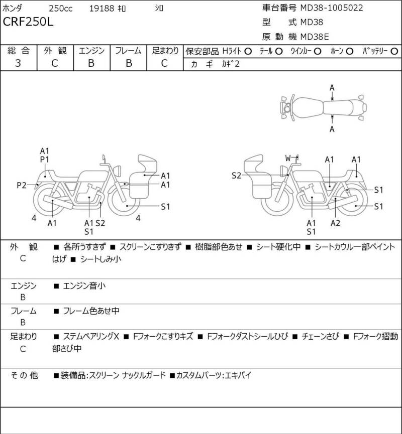 Карта повреждений