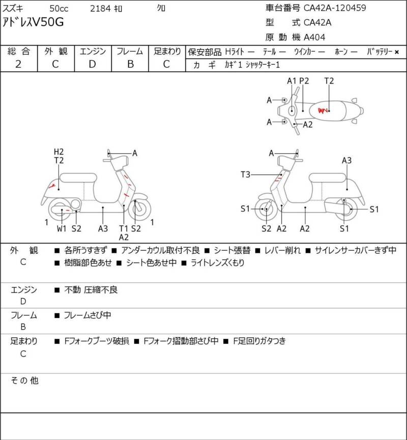 Карта повреждений