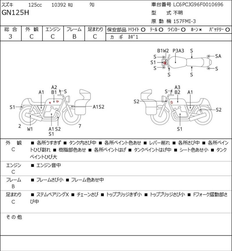 Карта повреждений